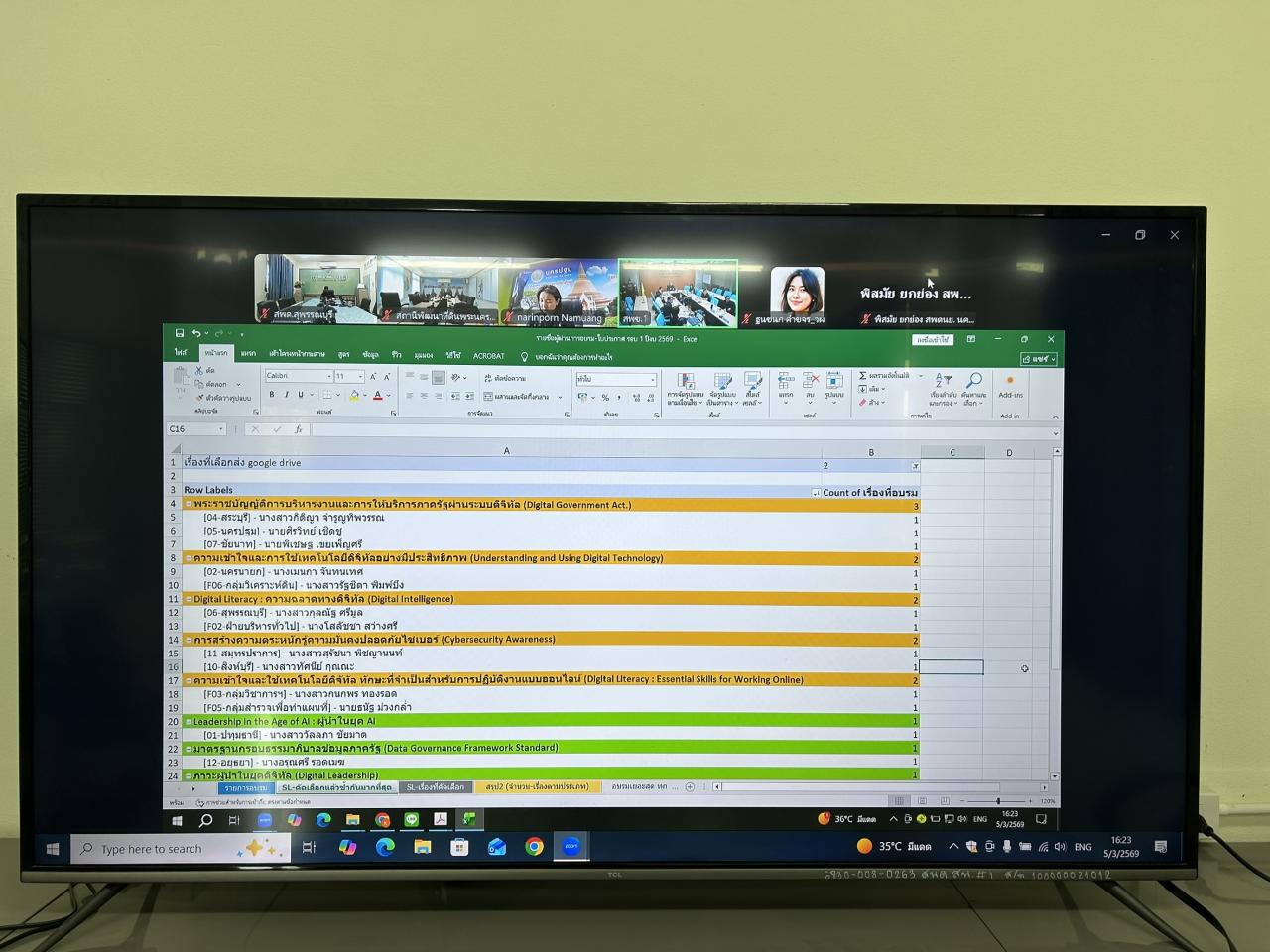 ภาพประกอบที่ 4