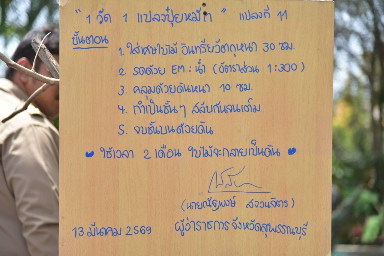 ภาพประกอบที่ 16