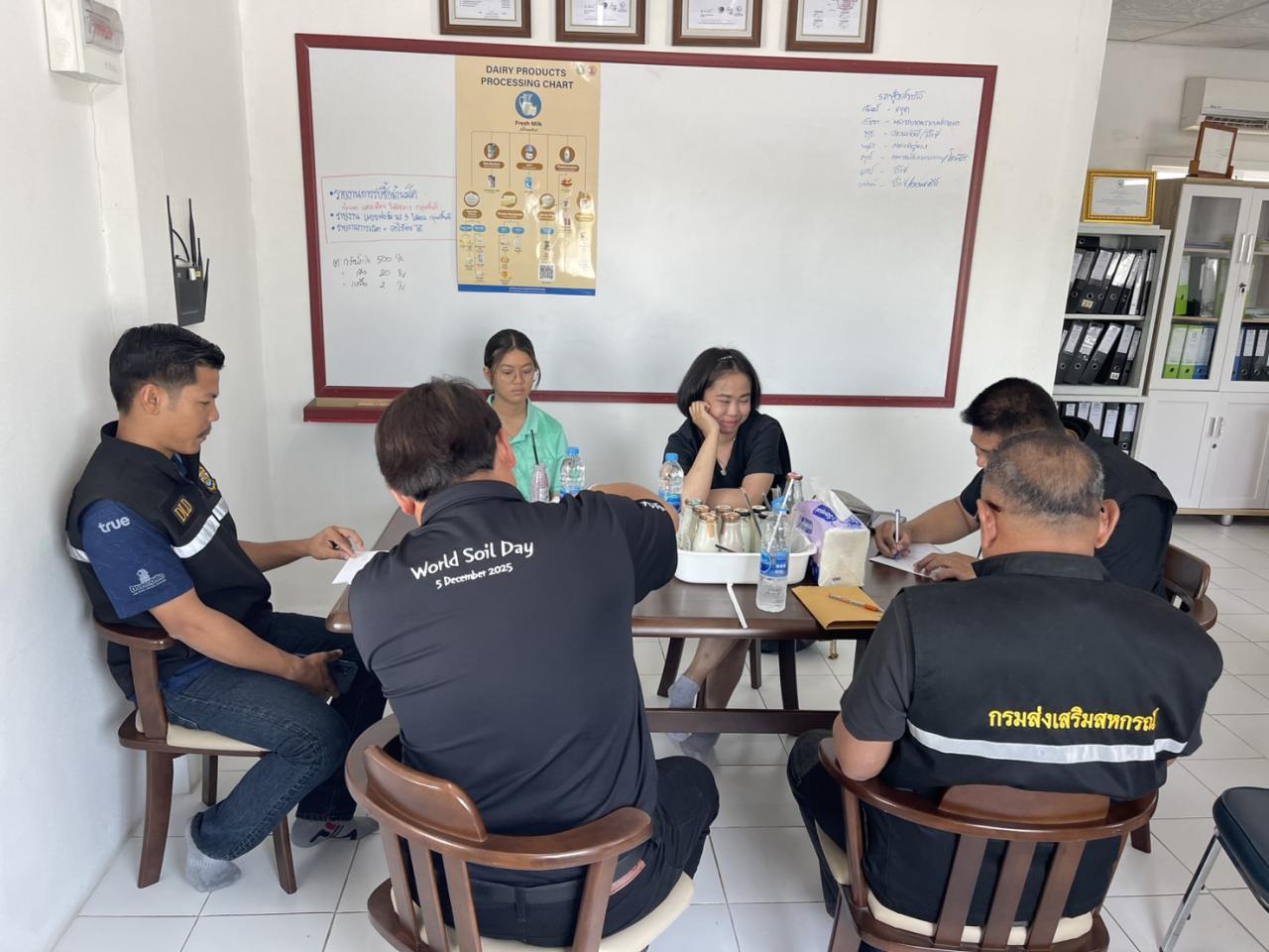 ภาพประกอบที่ 4