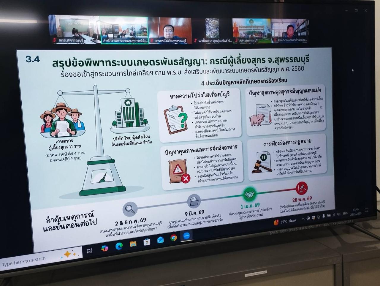 ภาพประกอบที่ 5