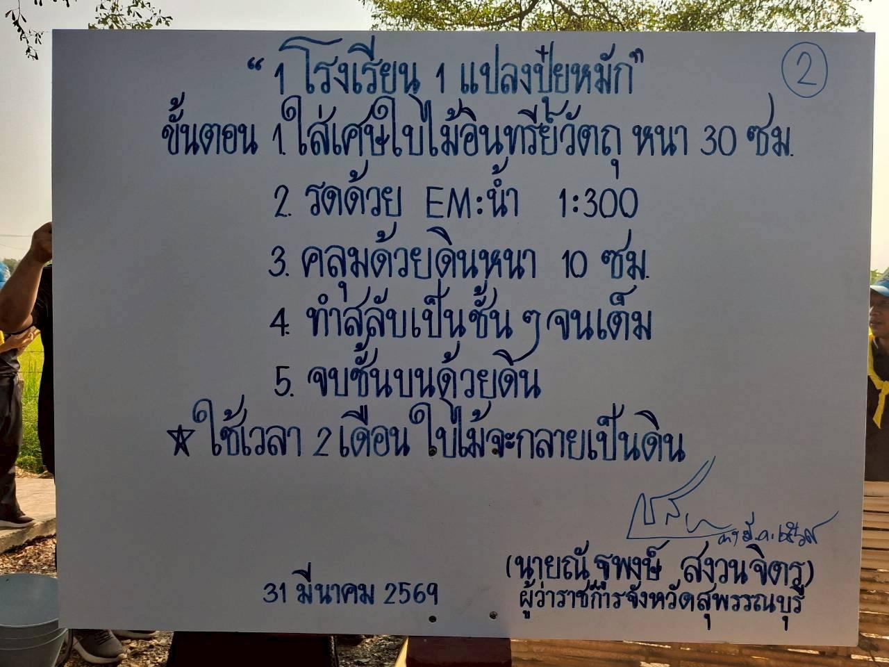 ภาพประกอบที่ 9
