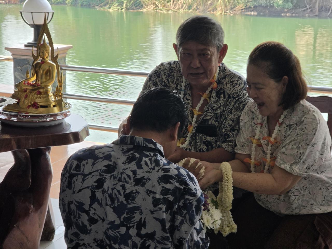 ภาพประกอบที่ 2