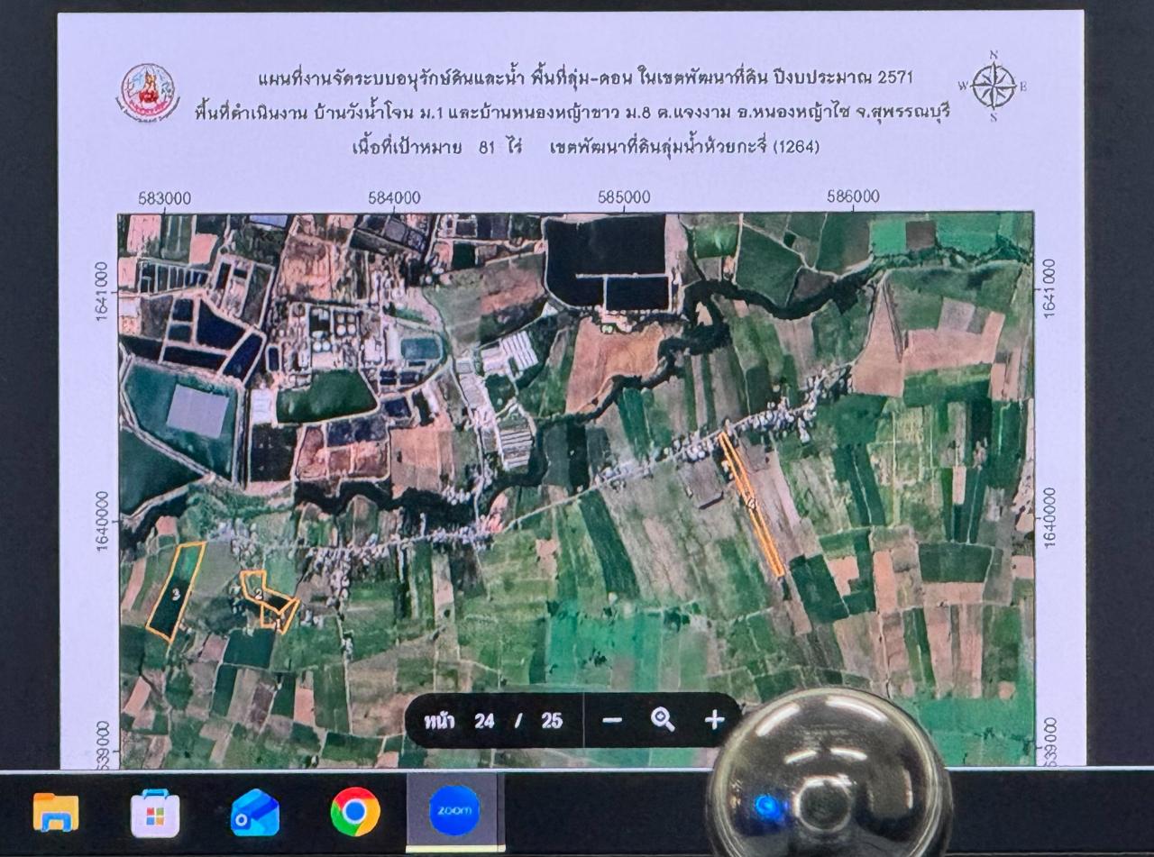 ภาพประกอบที่ 2
