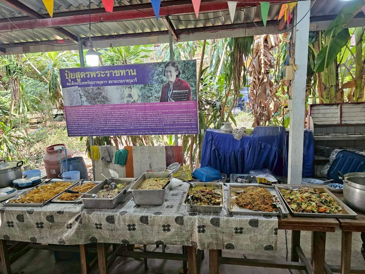 ภาพประกอบที่ 19