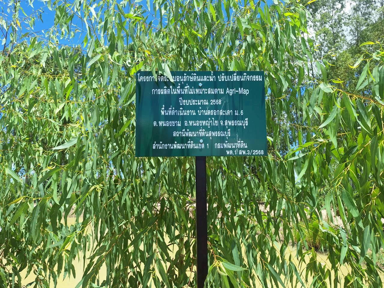 ภาพประกอบที่ 28
