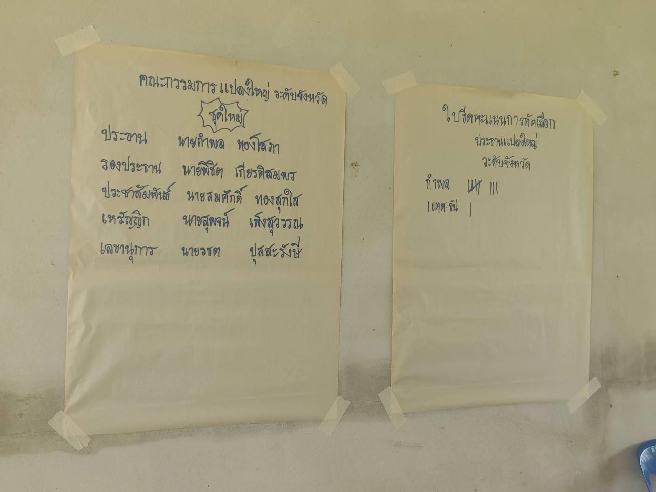 ภาพประกอบที่ 8