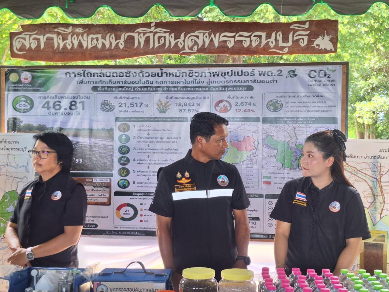 ภาพประกอบที่ 27