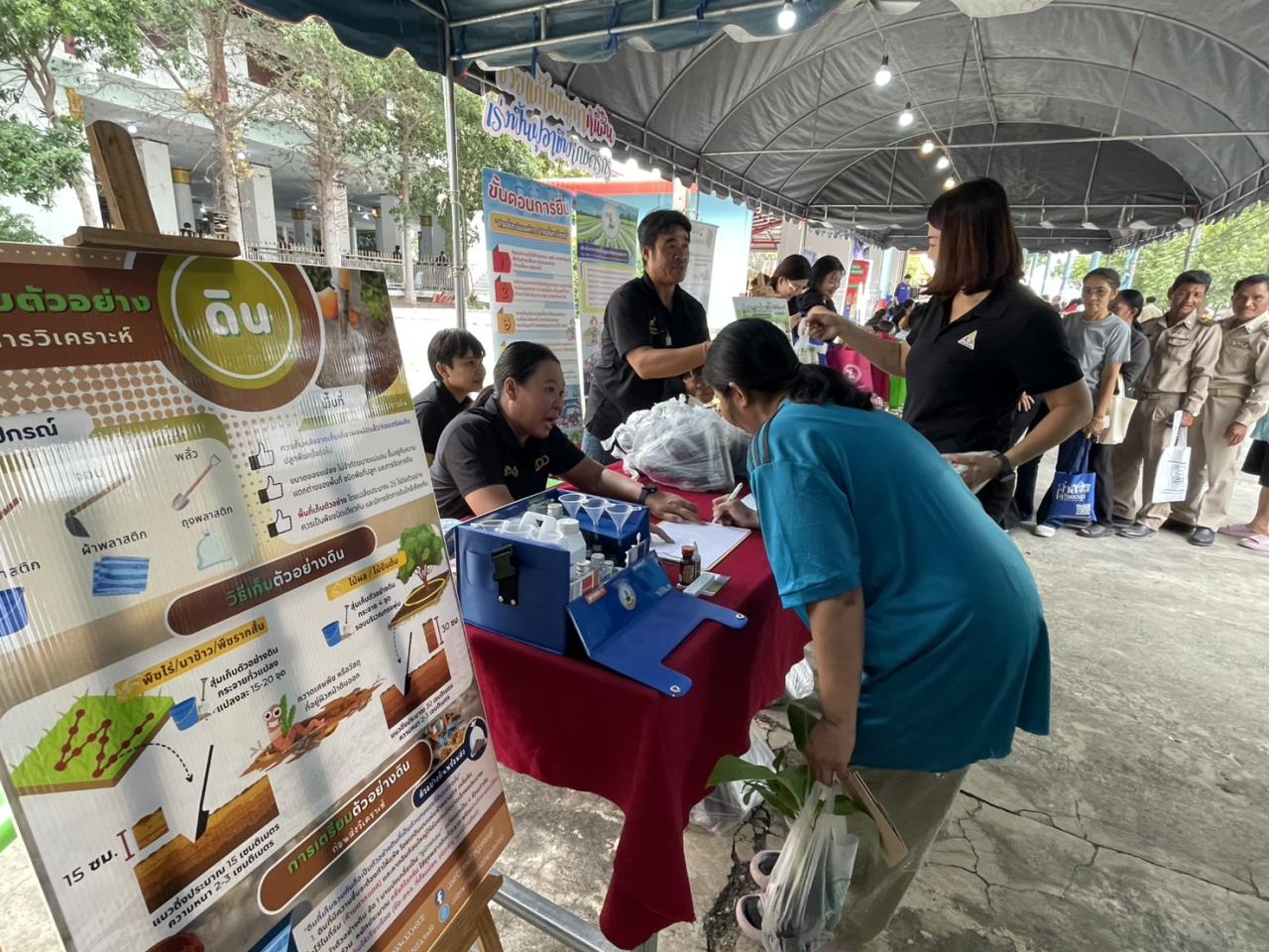 ภาพประกอบที่ 2