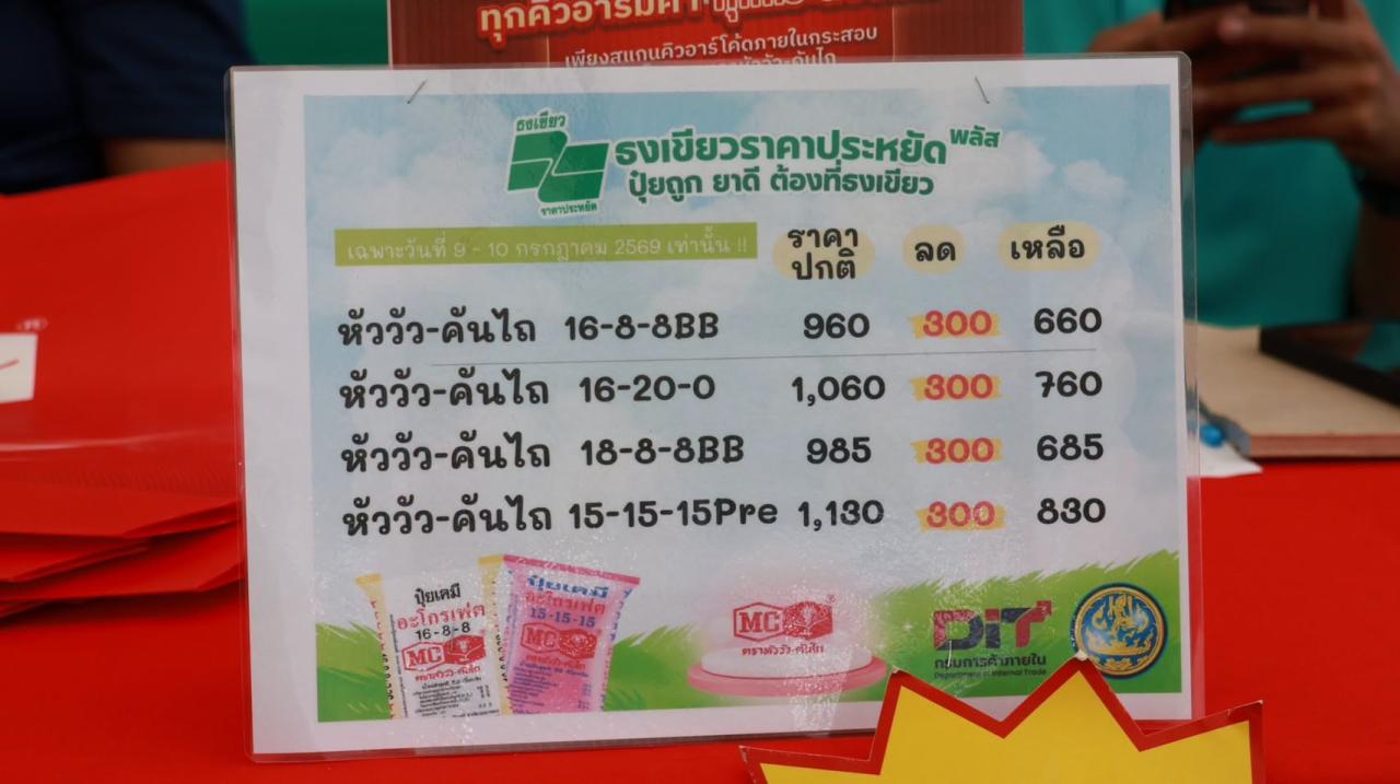 ภาพประกอบที่ 11