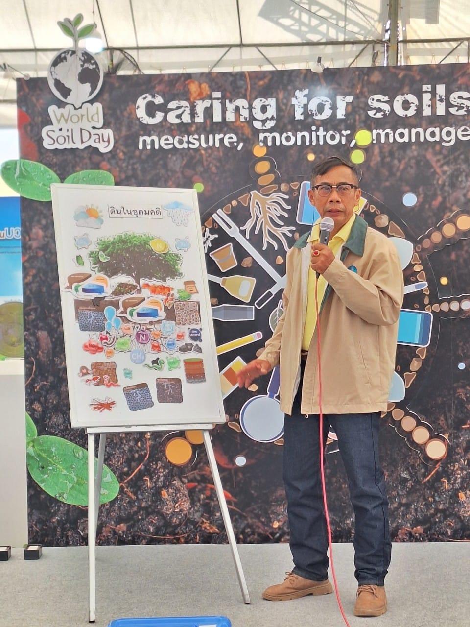 ภาพประกอบที่ 0