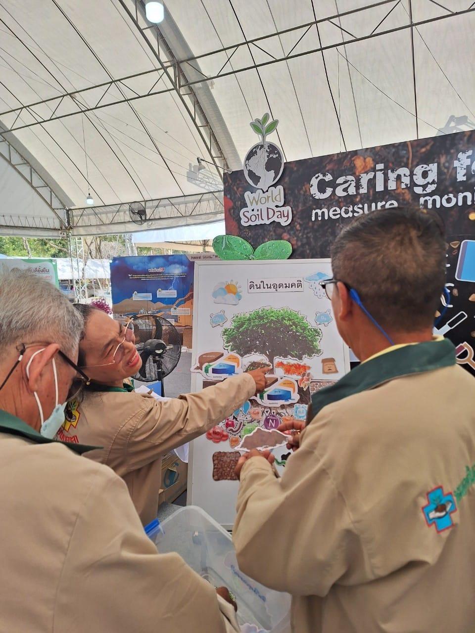 ภาพประกอบที่ 5