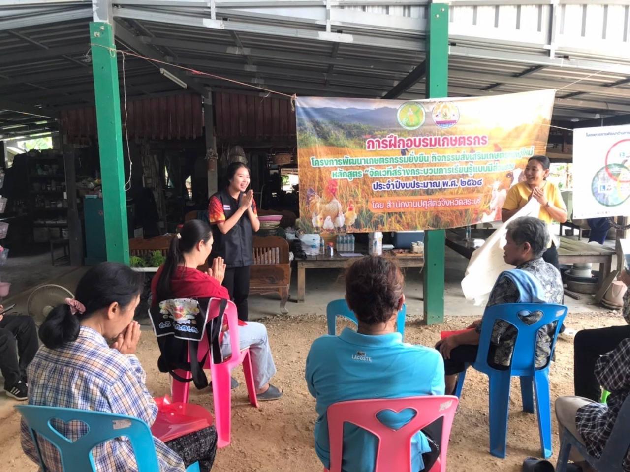 ภาพประกอบที่ 2