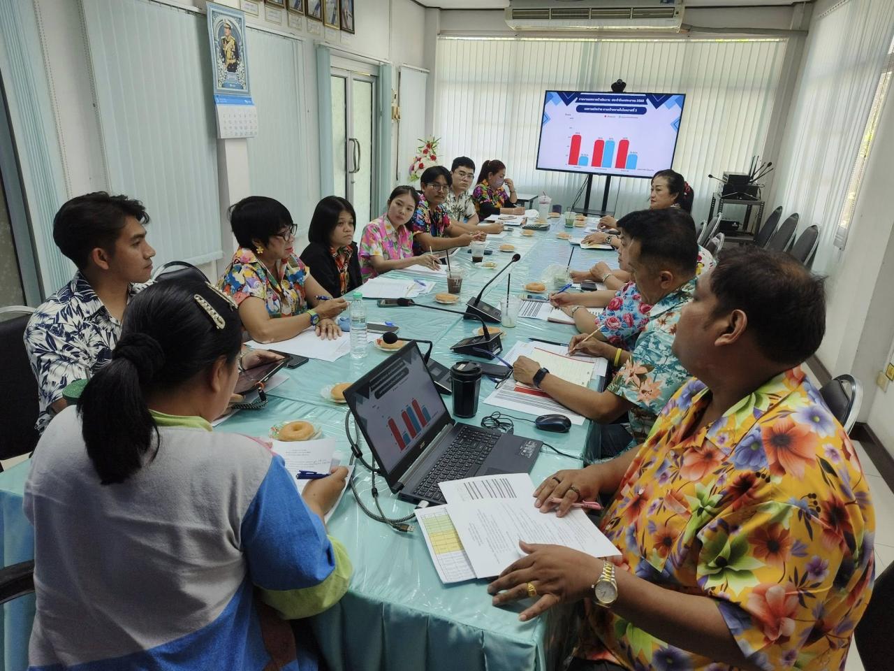 ภาพประกอบที่ 3