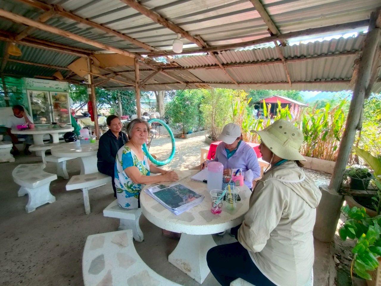 ภาพประกอบที่ 3