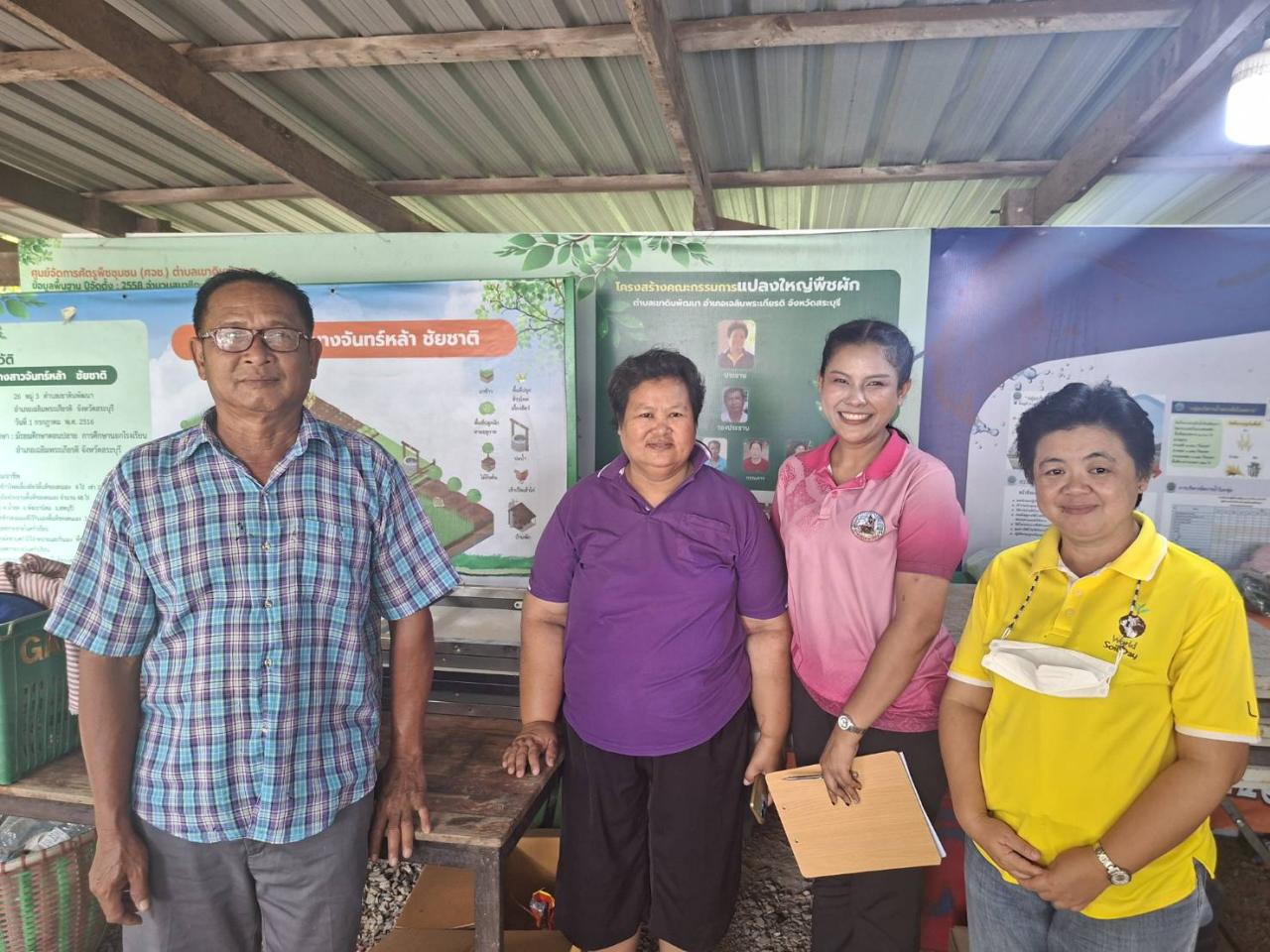 ภาพประกอบที่ 4