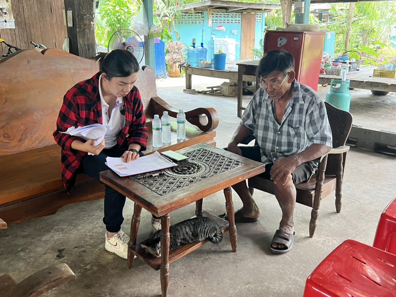 ภาพประกอบที่ 6