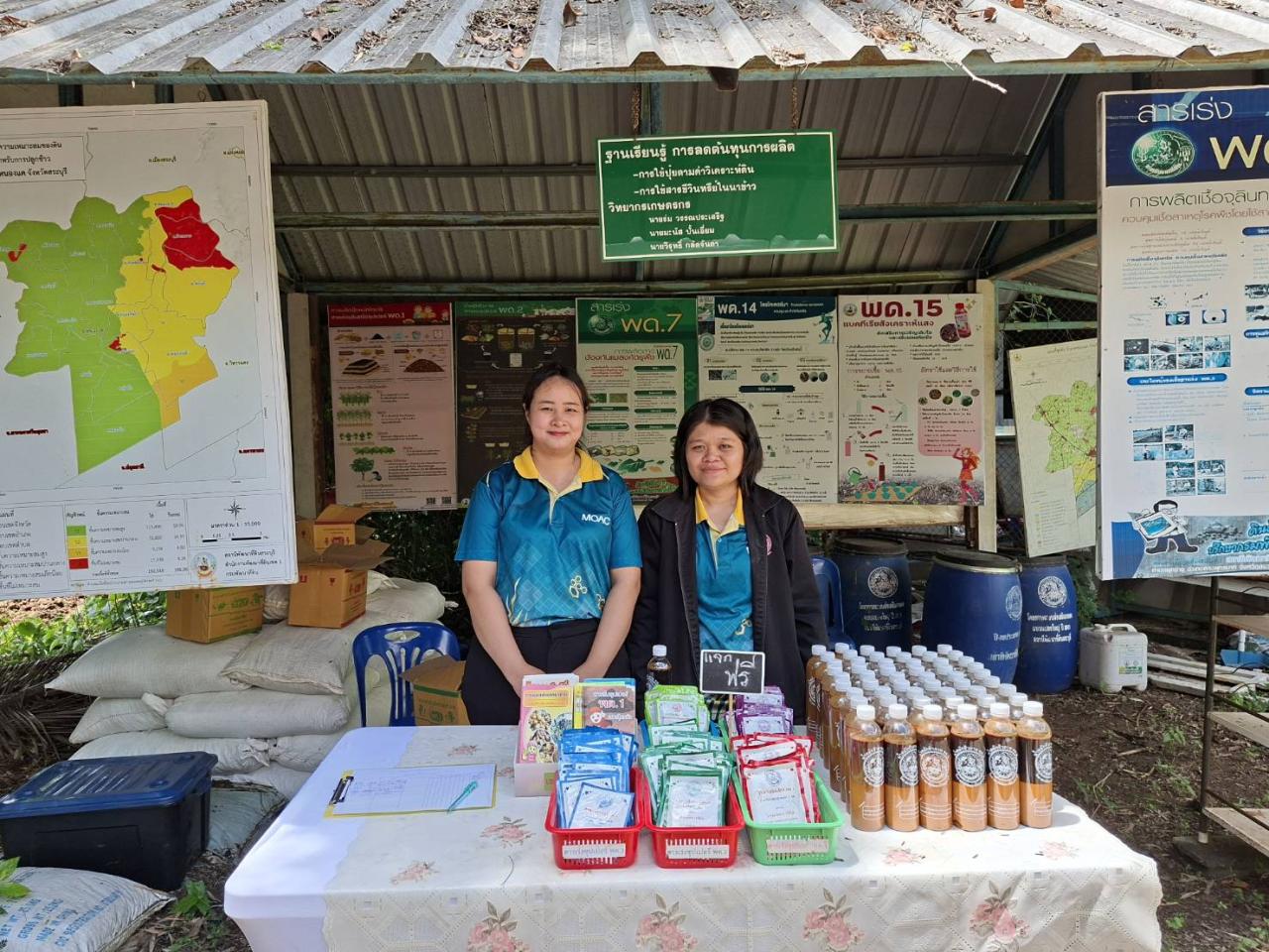 ภาพประกอบที่ 1