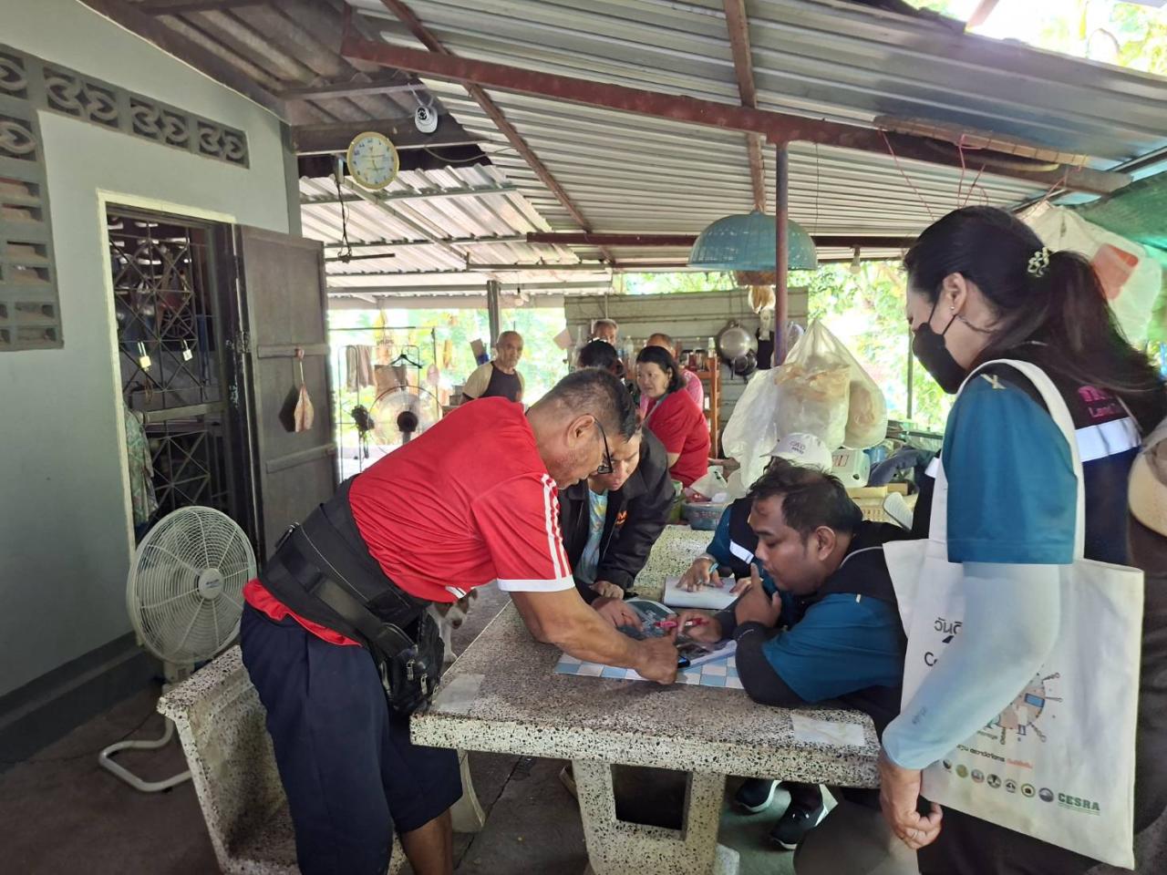 ภาพประกอบที่ 1