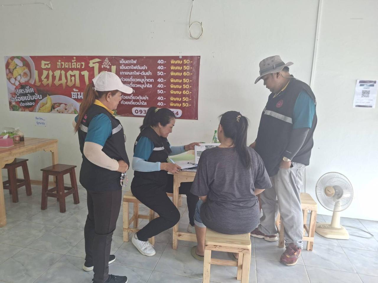 ภาพประกอบที่ 3