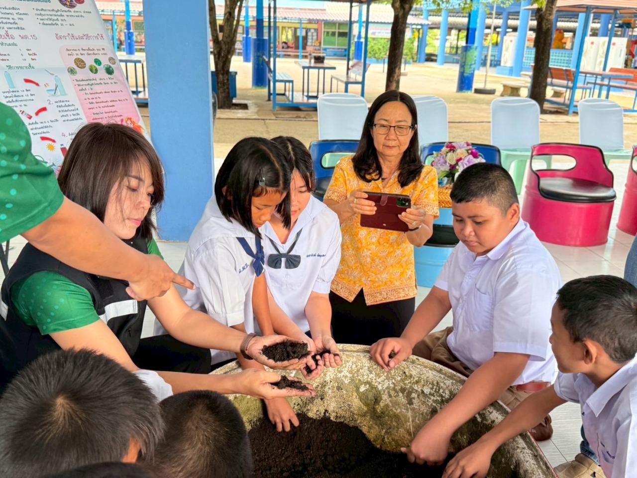 ภาพประกอบที่ 2