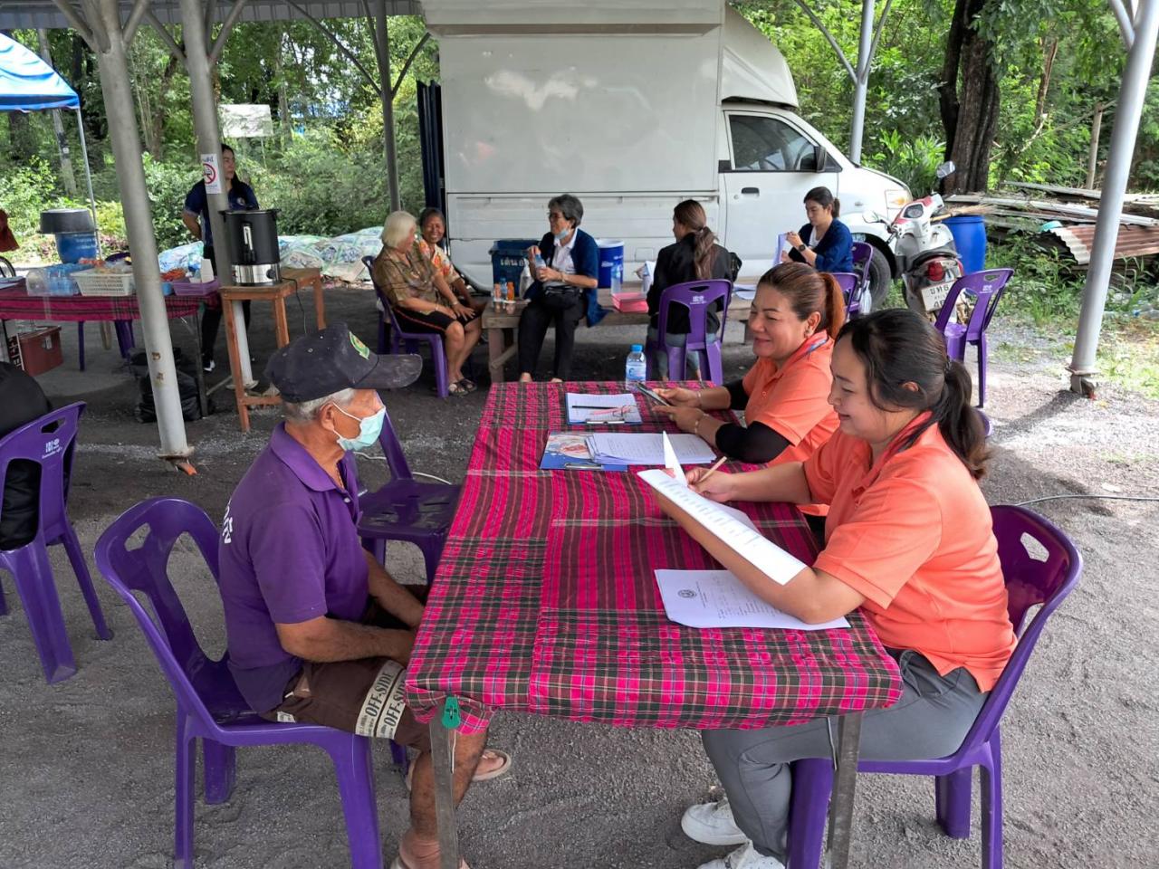 ภาพประกอบที่ 3