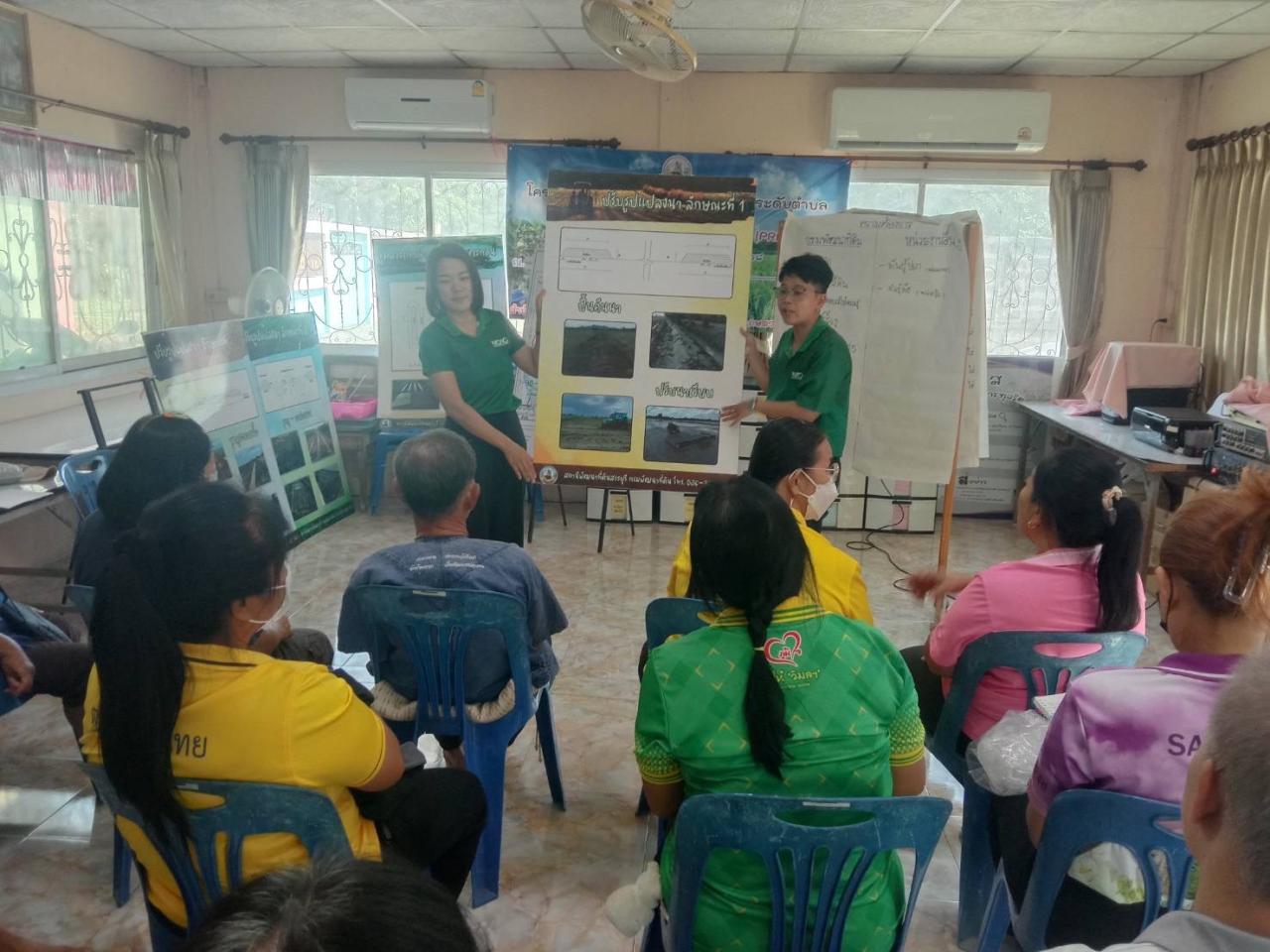 ภาพประกอบที่ 1