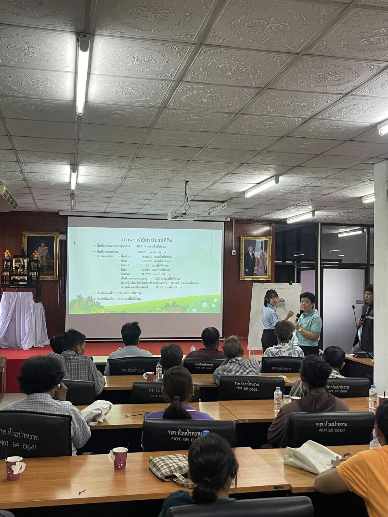 ภาพประกอบที่ 4