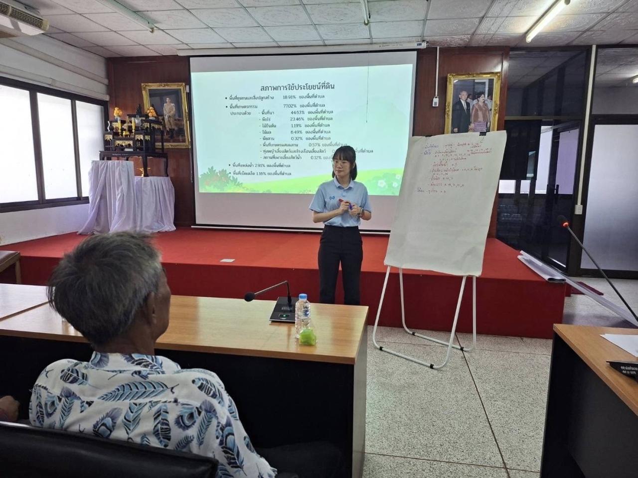 ภาพประกอบที่ 3