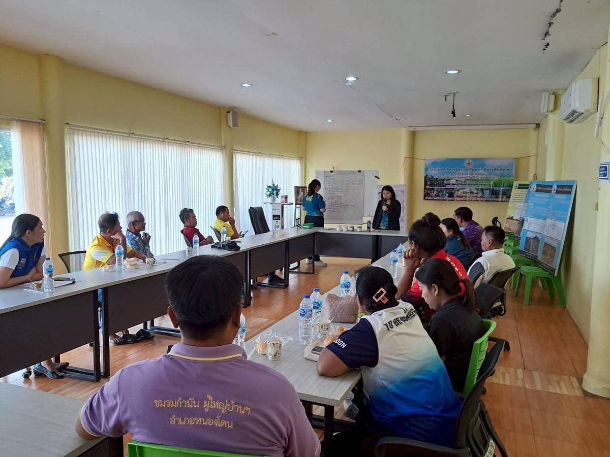 ภาพประกอบที่ 2