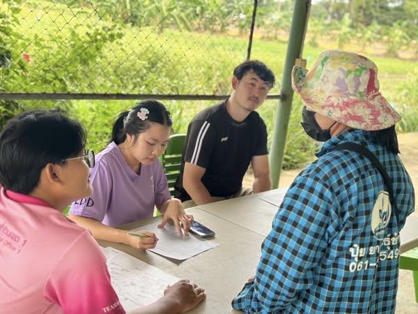 ภาพประกอบที่ 1