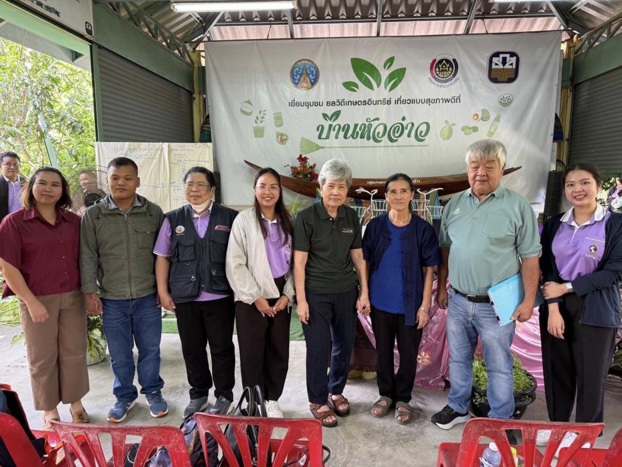 ภาพประกอบที่ 3