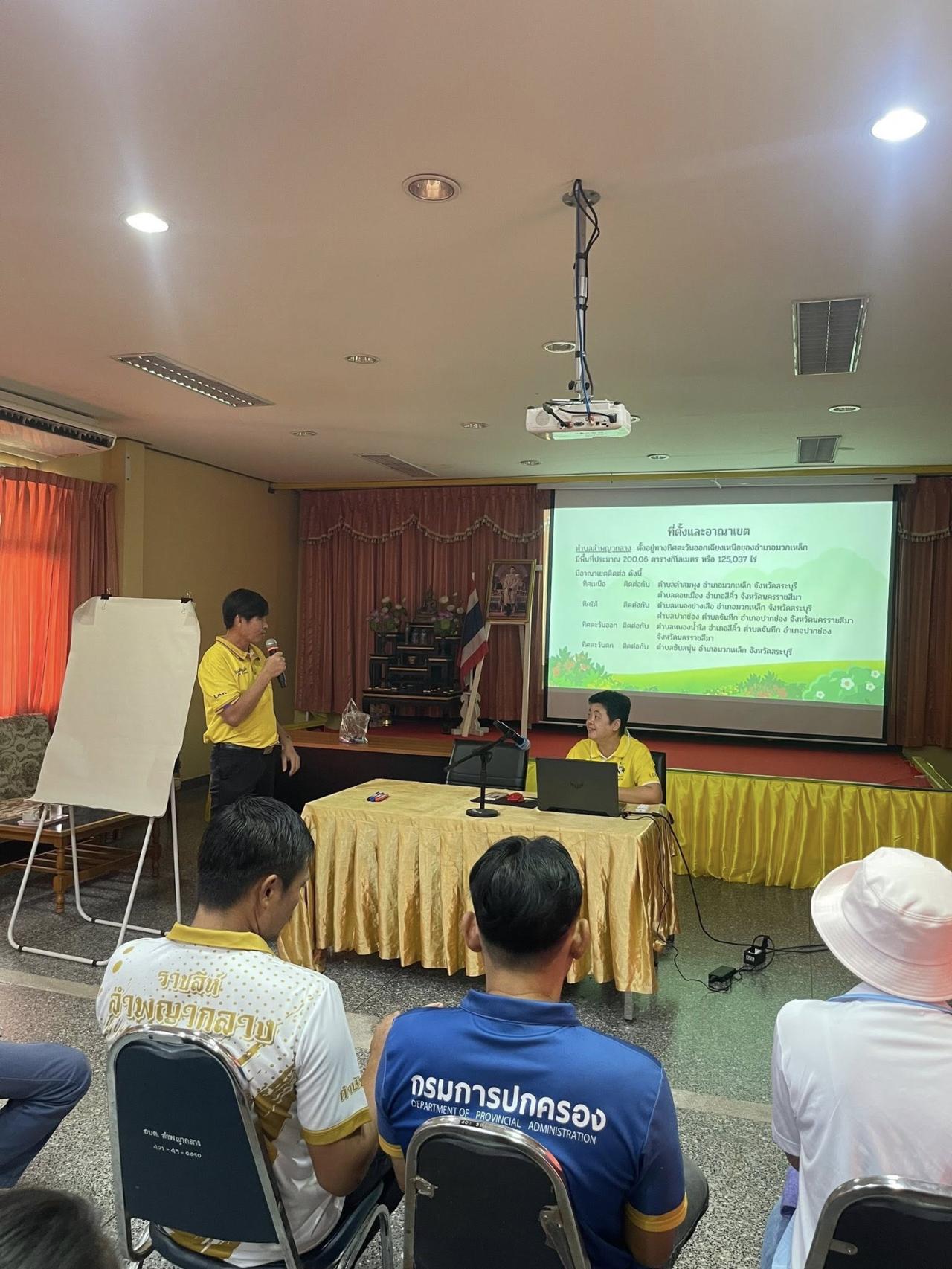 ภาพประกอบที่ 3