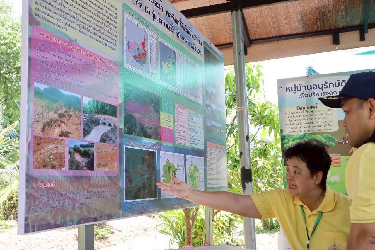 ภาพประกอบที่ 1