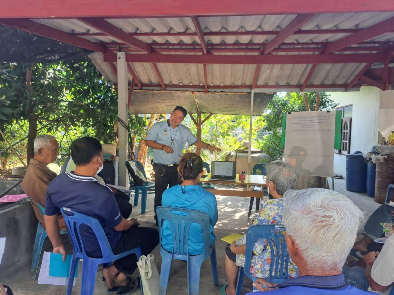 ภาพประกอบที่ 2