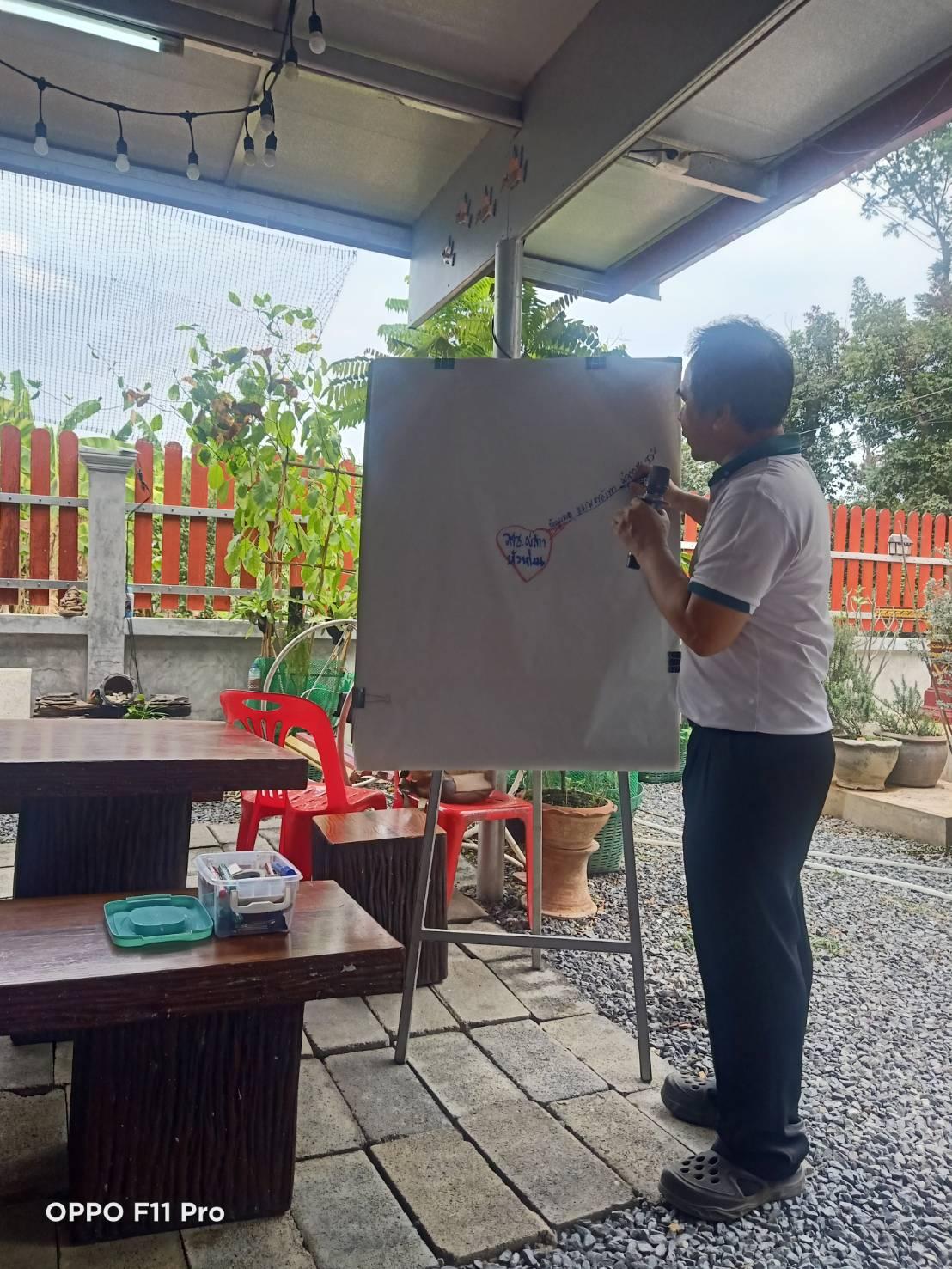 ภาพประกอบที่ 0