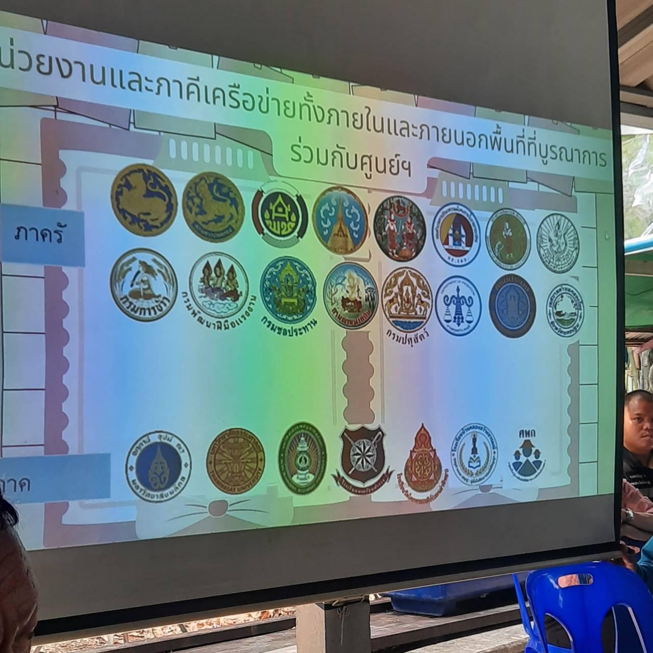 ภาพประกอบที่ 15