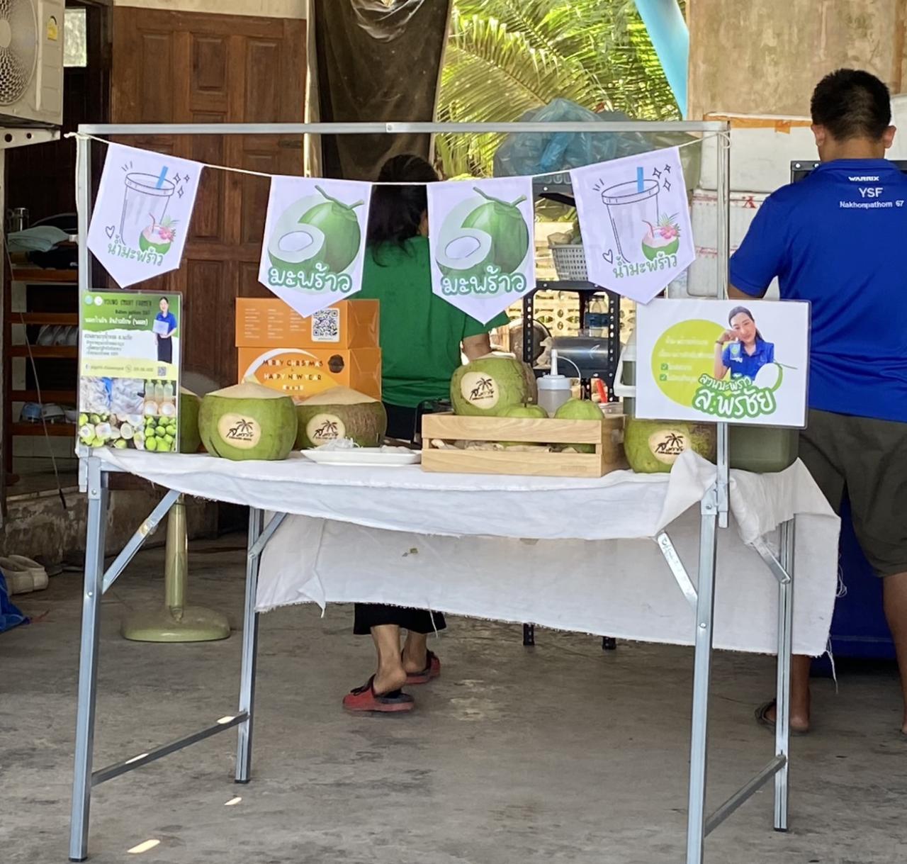 ภาพประกอบที่ 2