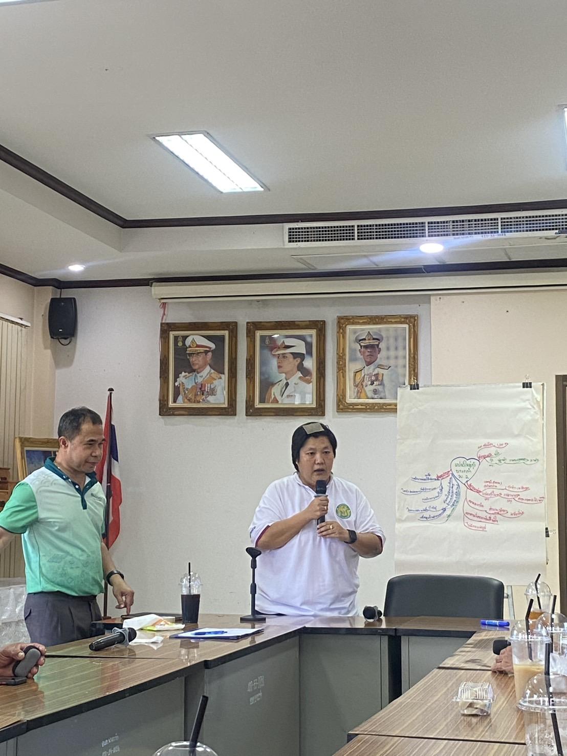 ภาพประกอบที่ 3