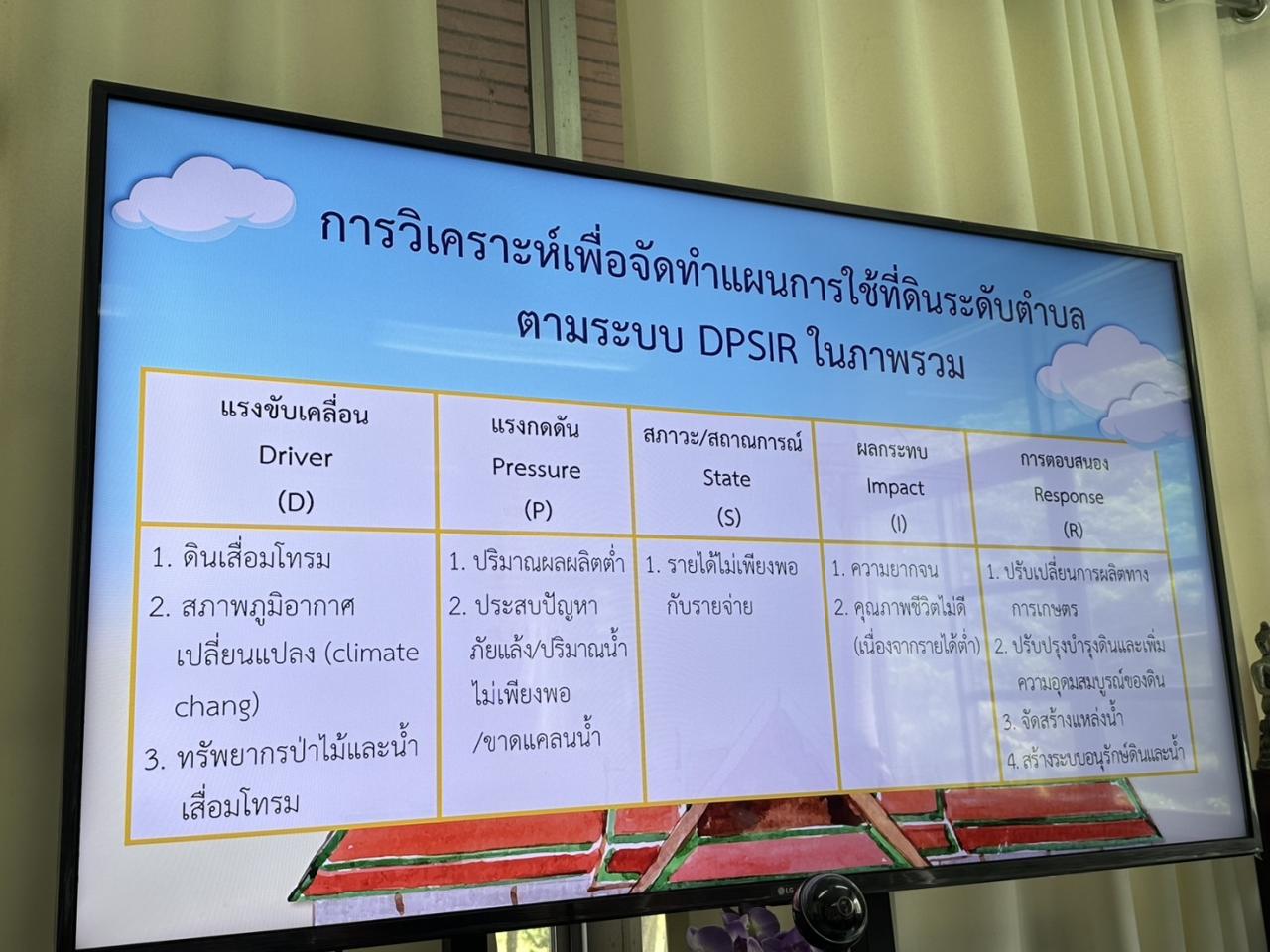 ภาพประกอบที่ 20