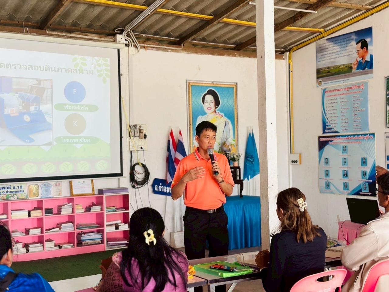 ภาพประกอบที่ 2