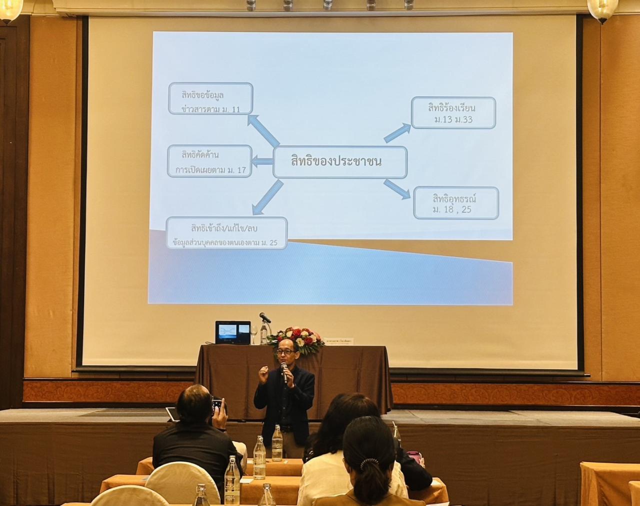 ภาพประกอบที่ 4