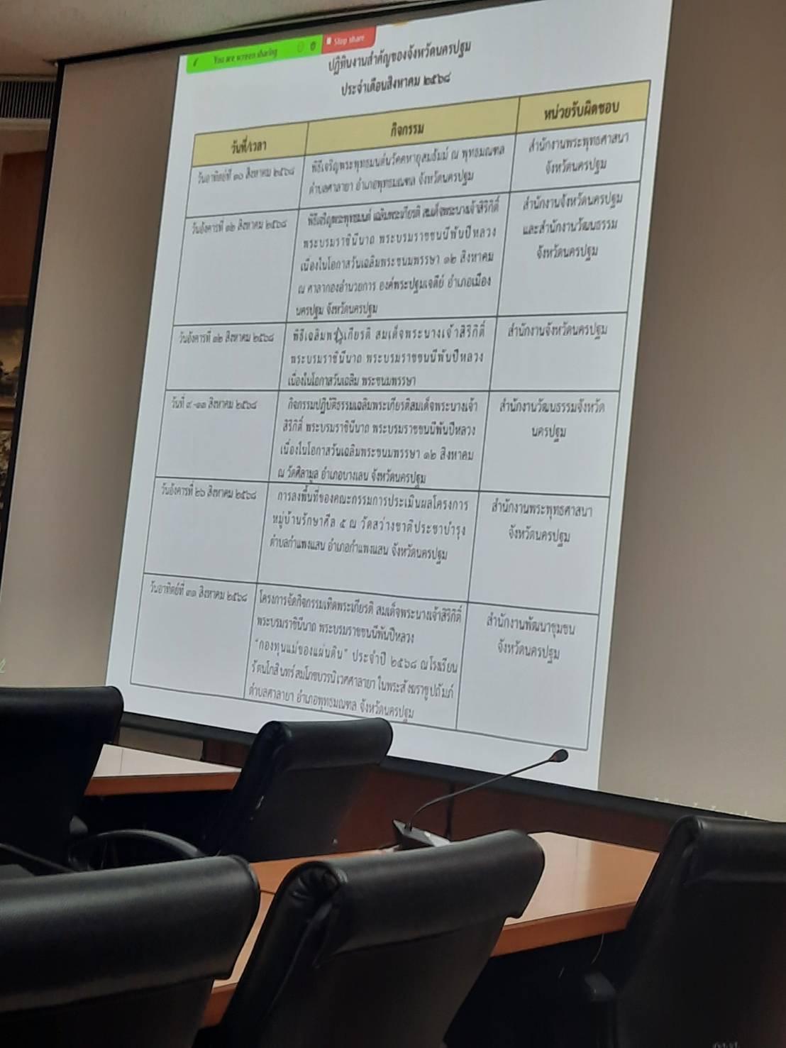 ภาพประกอบที่ 9