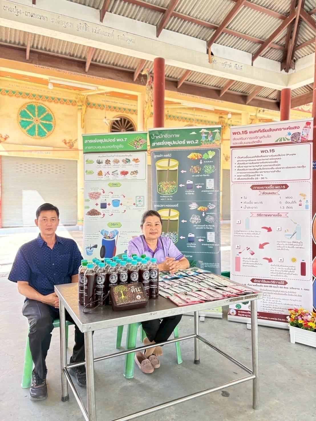 ภาพประกอบที่ 1