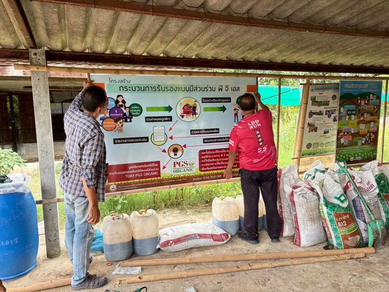 ภาพประกอบที่ 9