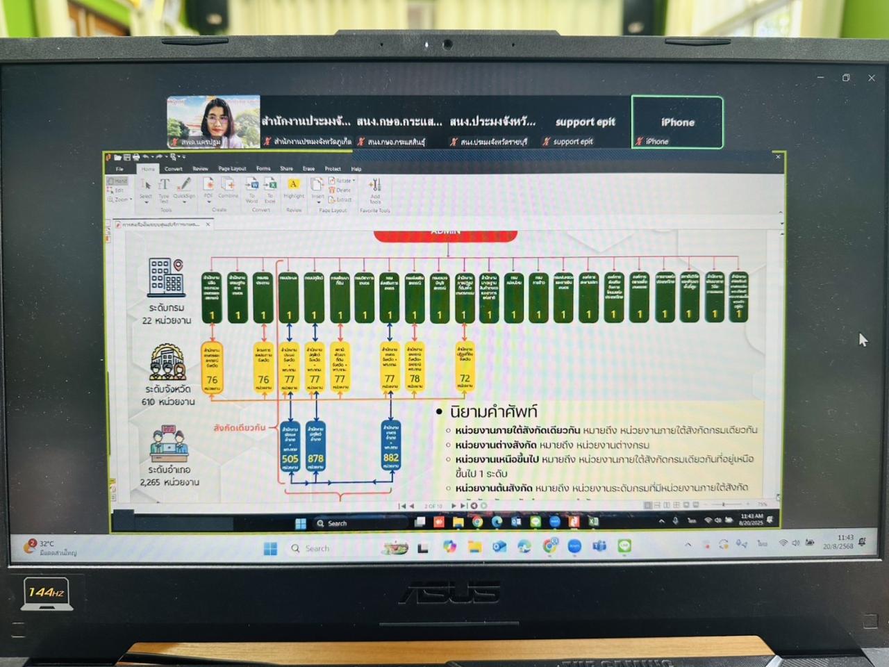 ภาพประกอบที่ 6