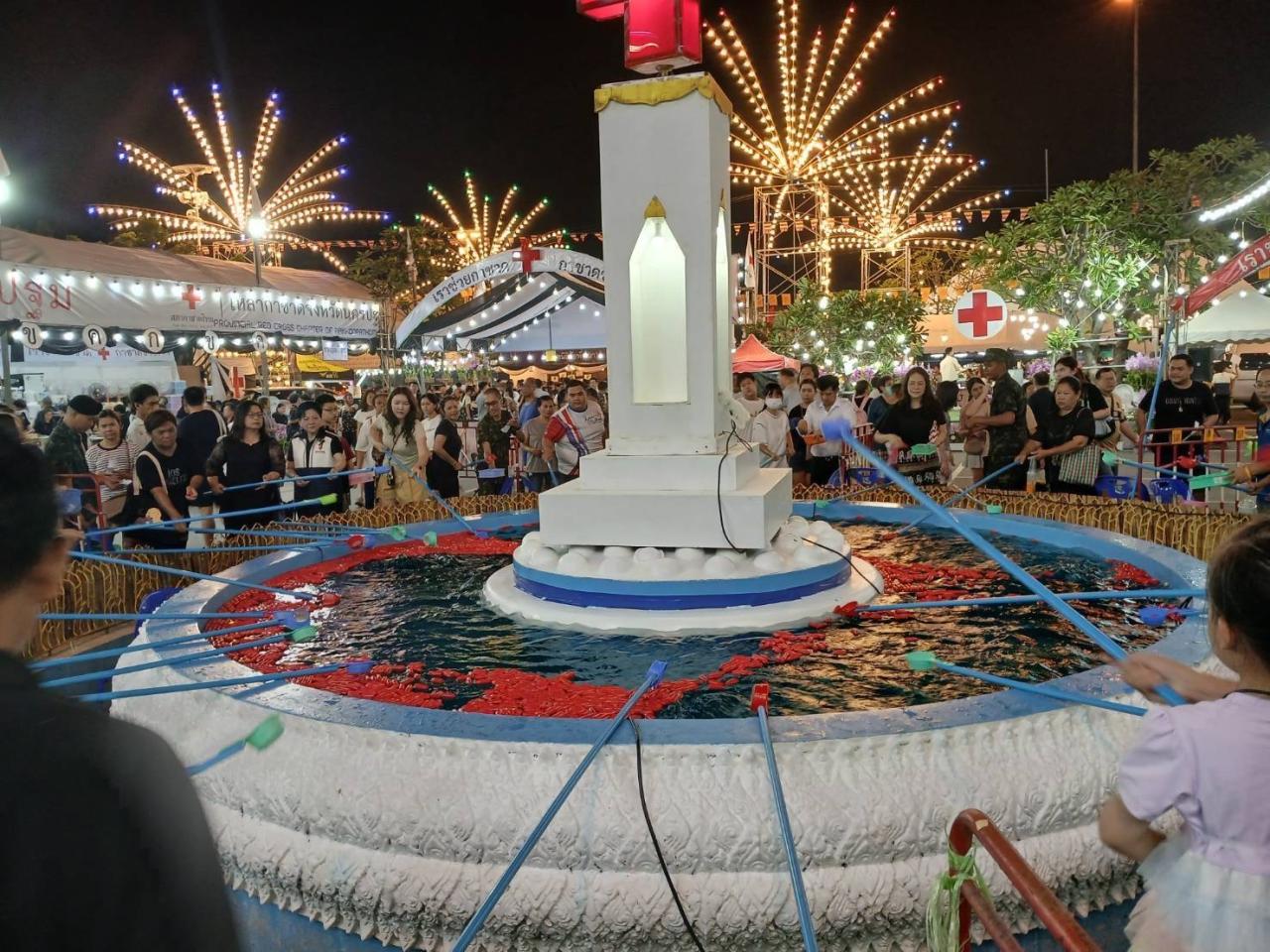 ภาพประกอบที่ 8