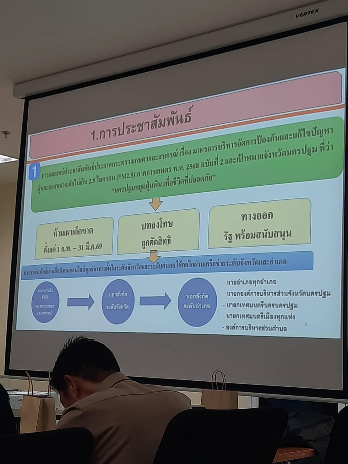 ภาพประกอบที่ 6