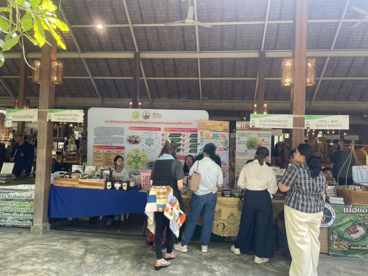 ภาพประกอบที่ 1