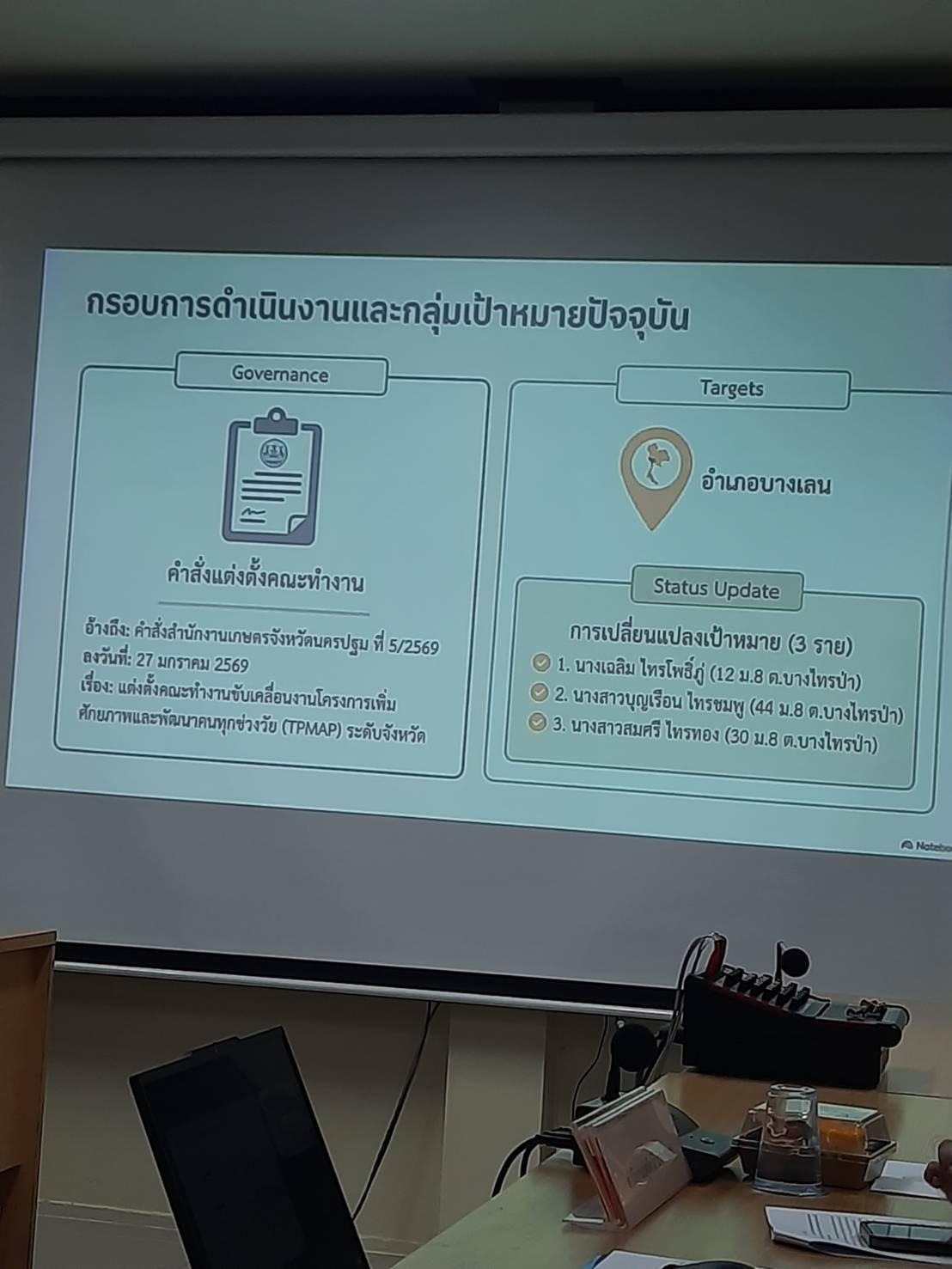 ภาพประกอบที่ 4