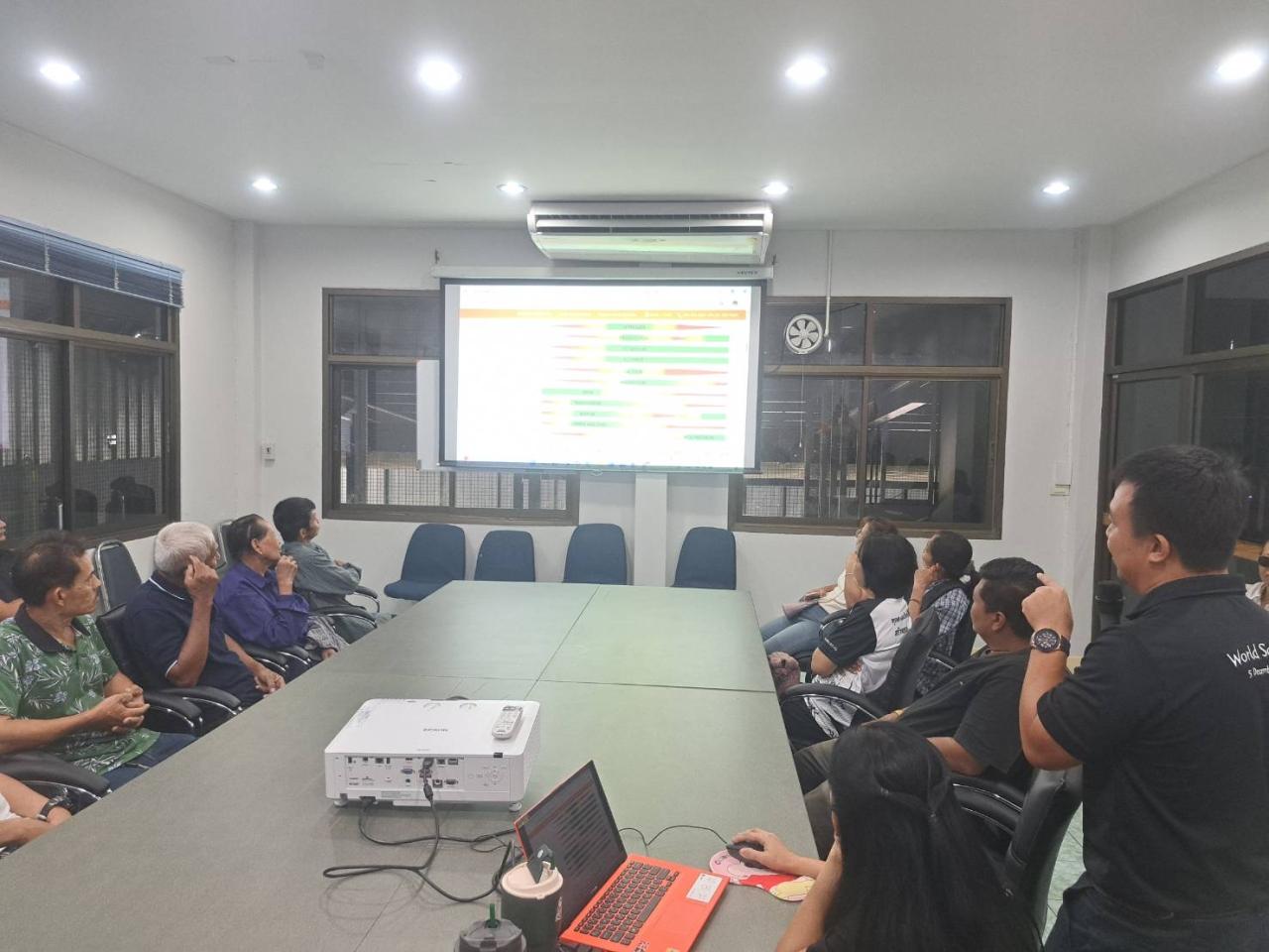 ภาพประกอบที่ 6